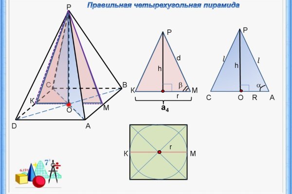 Кракен что продается